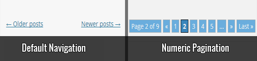 numeric pagination wordpress